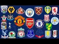 Premier League All-Time Table 1992-2024