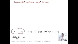 1 Lexical Analysis cum Scanner tearing input program statement into Lexemes then tokens in C Python
