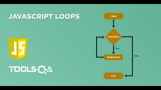 Conditional Logic in Loops Learn Javascript Fundamentals with Sabio Javascript Training - 30