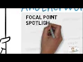 Synonyms For Focus Learn English Pronunciation Improve Your Vocabulary