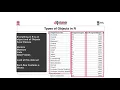 M-03 Objects and Functions in R