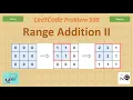 Range Addition II Leetcode 598 Array Matrix