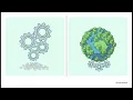 Object Oriented Programming OOP for Beginners C Complete Basics