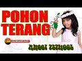 Lagu POHON TERANG   - ANGGI TETHOOL - KEVINS MUSIC PRODUCTION ( OFFICIAL VIDEO MUSIC )