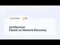 Lansweeper Architecture Explained Classic vs Network Discovery Deployments