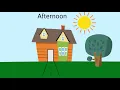 Morning Afternoon Evening and Night time Telling Time Times of the Day