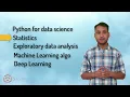 Introduction Statistics for Data Science tutorial for machine learning 2020