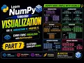 Learn NumPy Through Visualization Complete NumPy Visual Course Part 7