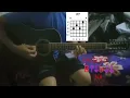 Soy Beltran-Los Novillos de la Cierra(Demostración Acordés)