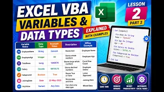 Excel VBA Variables Data Types Explained String Integer Long Double Boolean Lesson 2