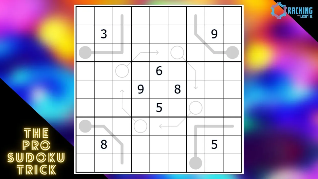 The Sudoku Trick You Need To Be A Pro