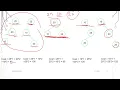 opt binary search tree
