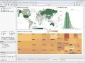 Exploratory Data Analysis of Retail Superstore