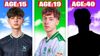 The BEST Fortnite Player at EVERY Age 2026