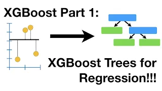 XGBoost Part 1 Of 4 Regression 