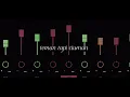 Teman tapi ciuman (COVER INSTRUMENT)