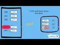 PROGRAM EXECUTION IN A COMPUTER
