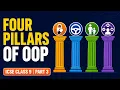 4 Pillars of OOP Encapsulation Abstraction Inheritance Polymorphism ICSE Class9 CH-1 Part 3