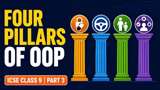 4 Pillars of OOP Encapsulation Abstraction Inheritance Polymorphism ICSE Class9 CH-1 Part 3