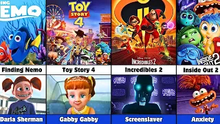 All Pixar Villains 1995 2024 