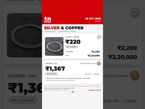 Chennai Gold Rate Today 2026-10-26 | gold up ₹120 per sovereign #shorts