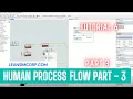 People Process Flow Process flow tutorial Flexsim Tutorial Process flow modelling Part 3