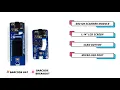 Raspberry Pi Pico Barcode Scanner