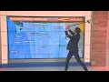 Up With KREM s Jeremy Lagoo shows off his golf swing