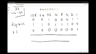Converting positive decimal to a negative using two s complement