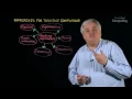 Teaching computing