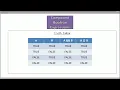 CSCE145 F2026 01 Branching Statements Part 01