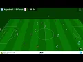 SOCCER SKILLS WORLD CUP Play Online for Free Poki Google Chrome 2024 06 11 16 09 58