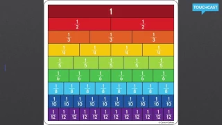 Fraction Strips