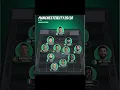 Download Lagu 😱🔴Man City’s 2025/26 LINEUP is TERRIFYING! 💀 Haaland, Doku, Cherki – Can ANYONE Stop Them? #mancity