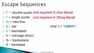 Java Programmimg 076 Escape Sequences Demo mp4