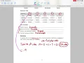 14 1 Voting Methods - Plurality Method