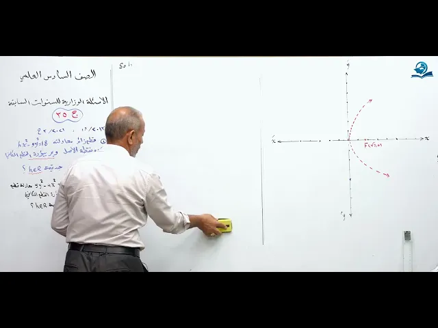 رياضيات السادس العلمي - الفصل الثاني - ألاسئله الوزارية الخارجية ج35