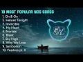 Download Lagu Top 10 Most Popular NCS Songs | 2024 | Copyright Free Music