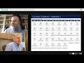 On curricular analytics