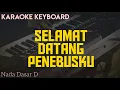 Download Lagu SELAMAT DATANG PENEBUSKU -Karaoke Natal