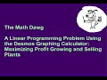 Linear Programming Problem Maximizing Profit Plant Example Using the Desmos Graphing Calculator