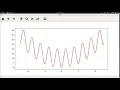 CS 101 lecture19 part 4