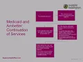 Medical Necessity Appeals Provider Training