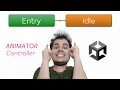 Animator Controllers Are Confusing Here s Where to Start