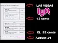 Is Lyft trying to disrupt the market with new low rates in Las Vegas 42 cents per mile August 14