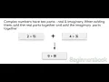 How To Add Complex Numbers In Java Programming In Java Java Basics