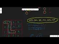 Word Search II LeetCode 212 Java