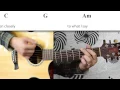 How To Play "Simple Man" by Lynyrd Skynyrd - Easy Strumming and Chords Version