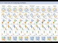 Python SheGoesTech Day29 - SciKit Learn Clustering Introduction 2022 11 14 16 00 16