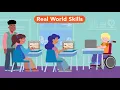 EVERFI K-12 How It Works